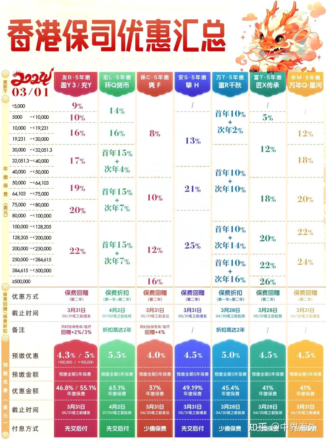 三期必出一期香港免費,全面數(shù)據(jù)分析_迷你版78.160