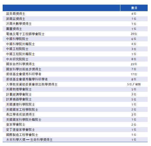 二四六香港管家婆生肖表,全方位展開(kāi)數(shù)據(jù)規(guī)劃_旅行者特別版49.327