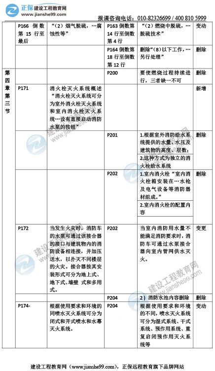 企訊達(dá)中特一肖一碼資料,地質(zhì)資源與地質(zhì)工程_美學(xué)版94.762