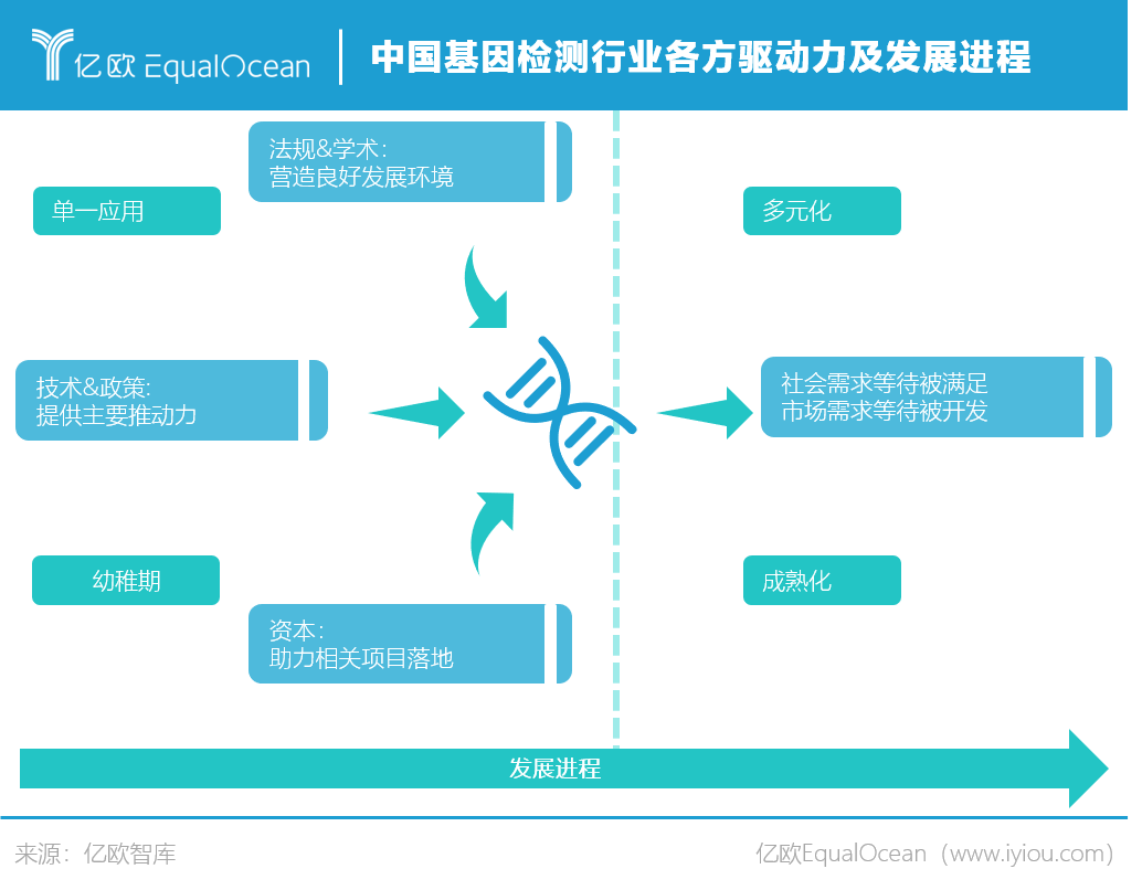 新2024澳門兔費(fèi)資料,多元化診斷解決_實(shí)驗(yàn)版37.867