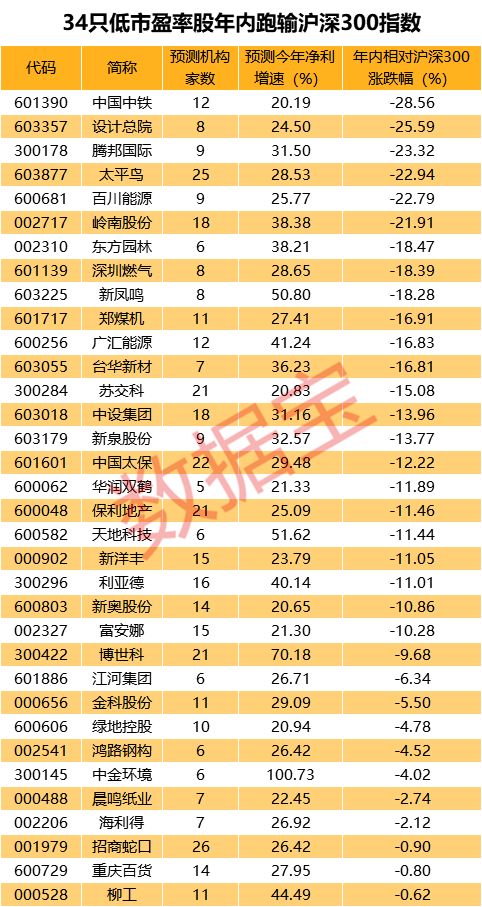新奧天天開獎資料大全下載安裝,統(tǒng)計信息解析說明_外觀版64.249