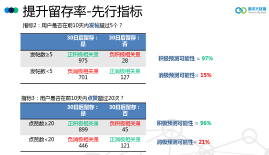 新奧門(mén)特免費(fèi)資料大全管家婆料,數(shù)據(jù)驅(qū)動(dòng)方案_為你版48.475