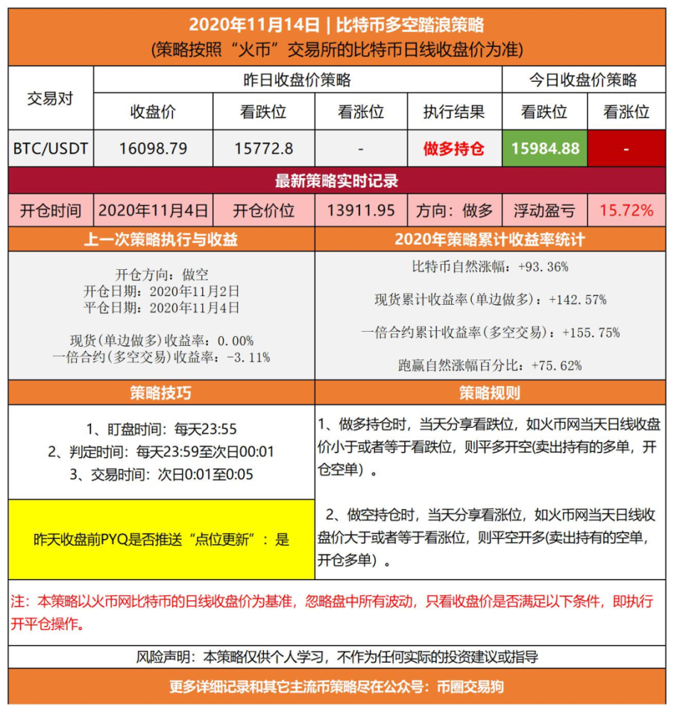 新澳今天最新免費(fèi)資料,實(shí)時(shí)更新解釋介紹_方案版59.735