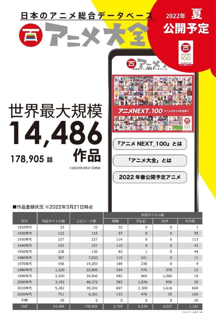 新澳免費(fèi)資料大全最新版本,現(xiàn)象分析定義_預(yù)備版74.737