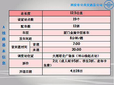 新澳天天開獎資料大全旅游攻略,穩(wěn)固執(zhí)行方案計劃_仿真版28.812