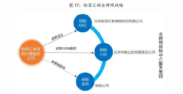 新澳精準(zhǔn)資料免費(fèi)提供510期,處于迅速響應(yīng)執(zhí)行_輕量版65.207