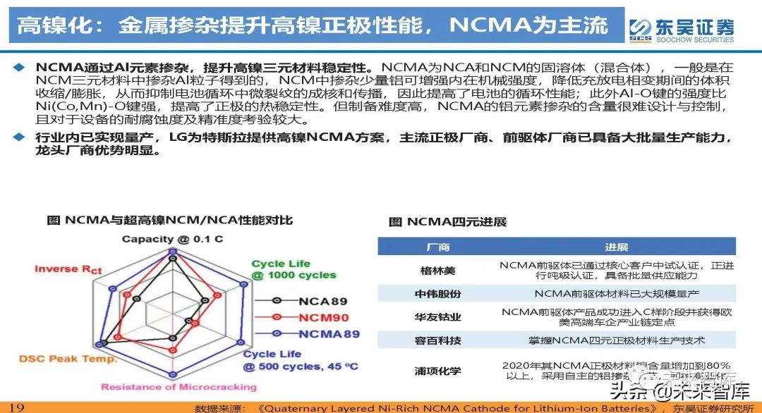 新澳精準資料免費提供網(wǎng)站,投資決策資料_深度版99.533