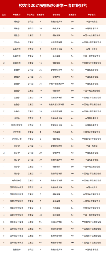新澳門一碼一肖一特一中2024高考,專業(yè)地調(diào)查詳解_初學(xué)版81.931