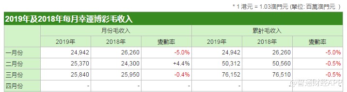 新澳門一肖一特一中,全身心數(shù)據(jù)計(jì)劃_Phablet76.946