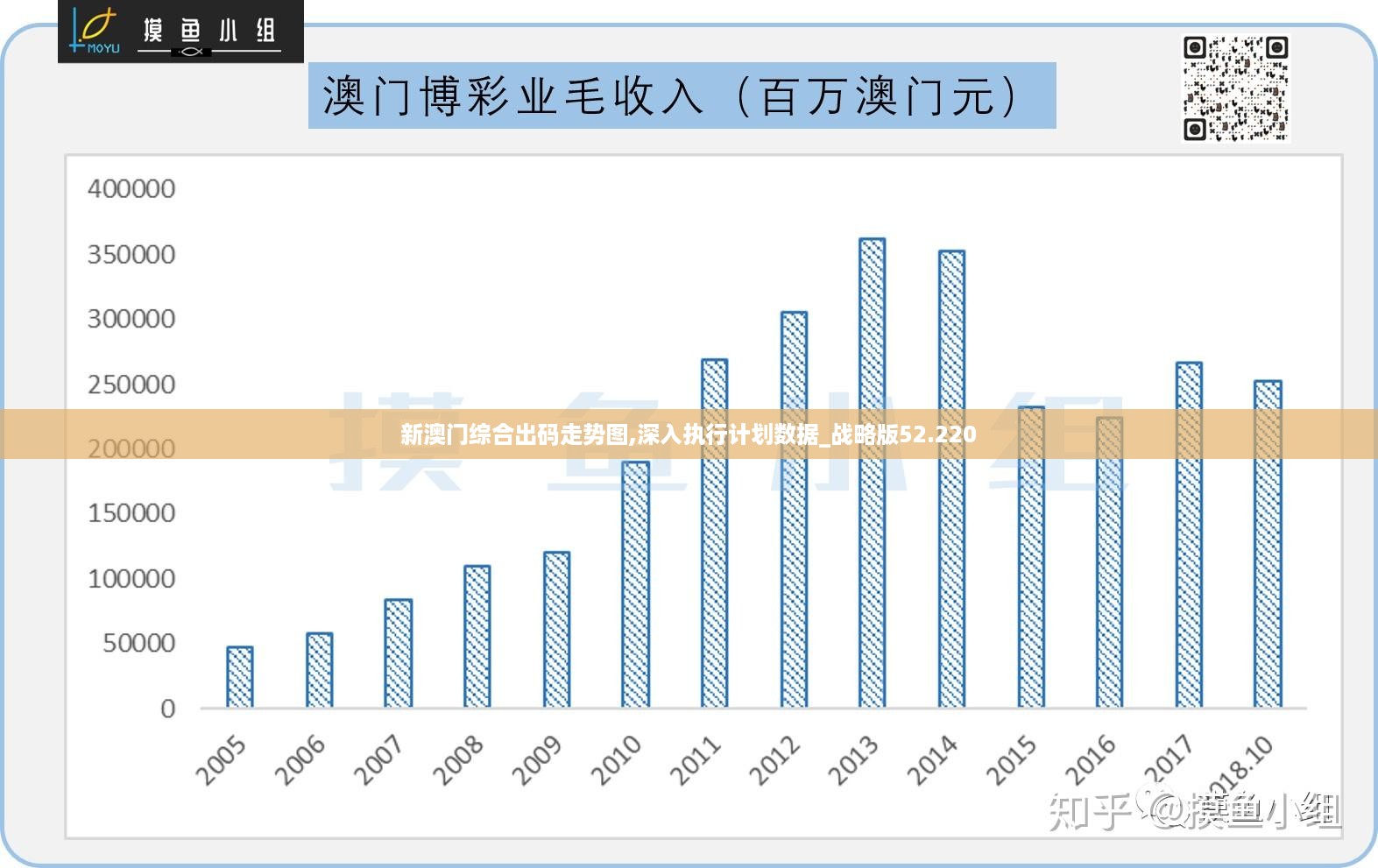 新澳門免費(fèi)精準(zhǔn)大全,全方位展開數(shù)據(jù)規(guī)劃_界面版17.870