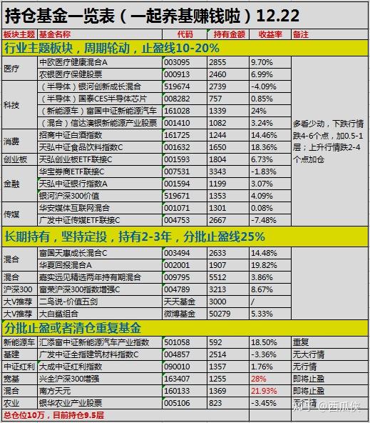 新澳門六開獎(jiǎng)結(jié)果記錄,社會(huì)責(zé)任實(shí)施_修改版19.852