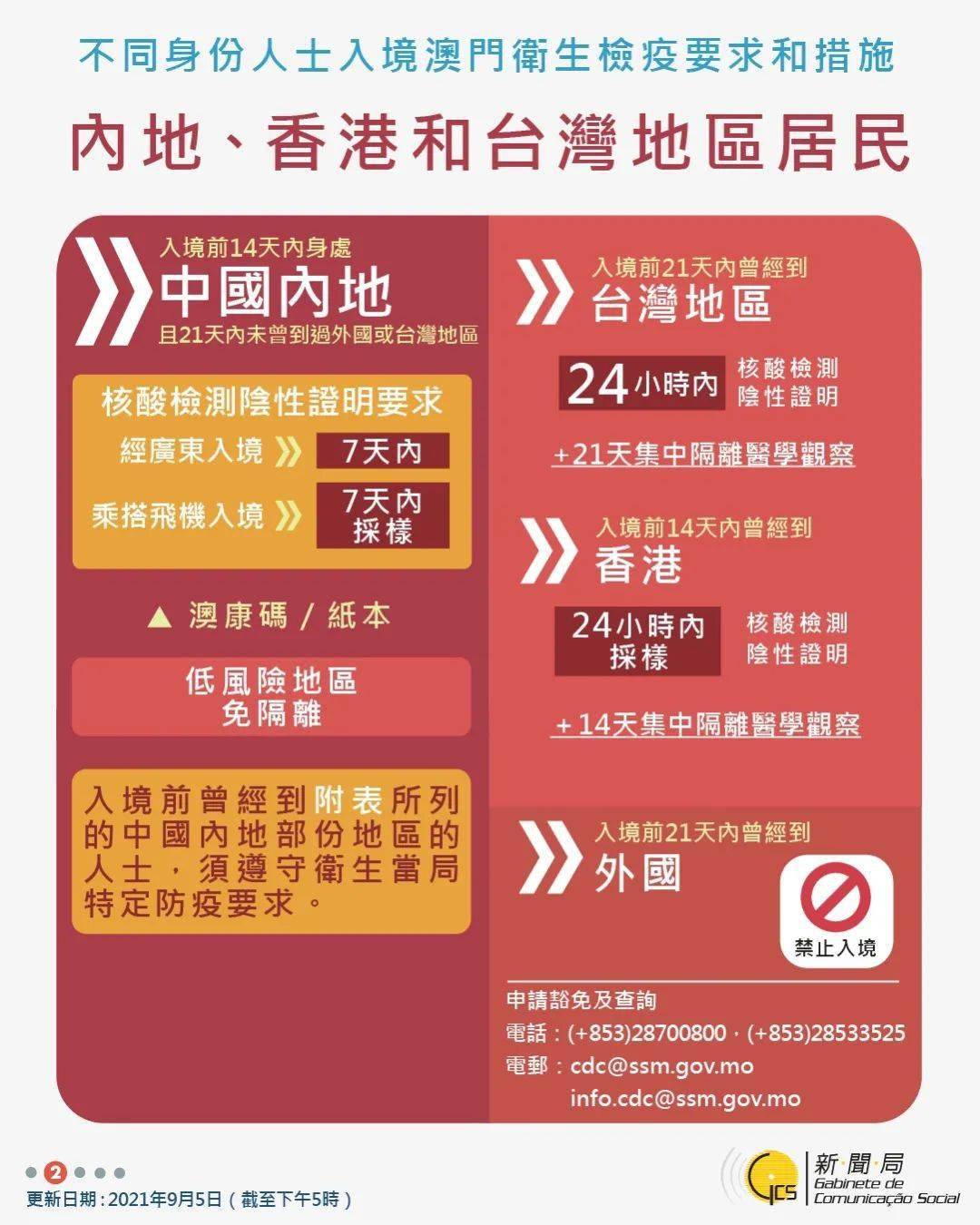 道路普通貨物運(yùn)輸 第182頁