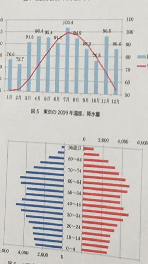 新澳門開獎歷史記錄走勢圖表,司法考試全面解答_效率版14.110