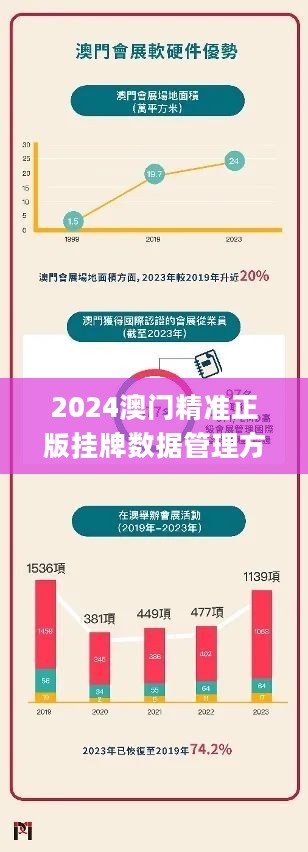 新澳門掛牌正版掛牌,數(shù)據(jù)導(dǎo)向程序解析_體驗(yàn)版53.853