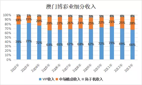 新澳門最精準正最精準,定性解析明確評估_傳達版47.259