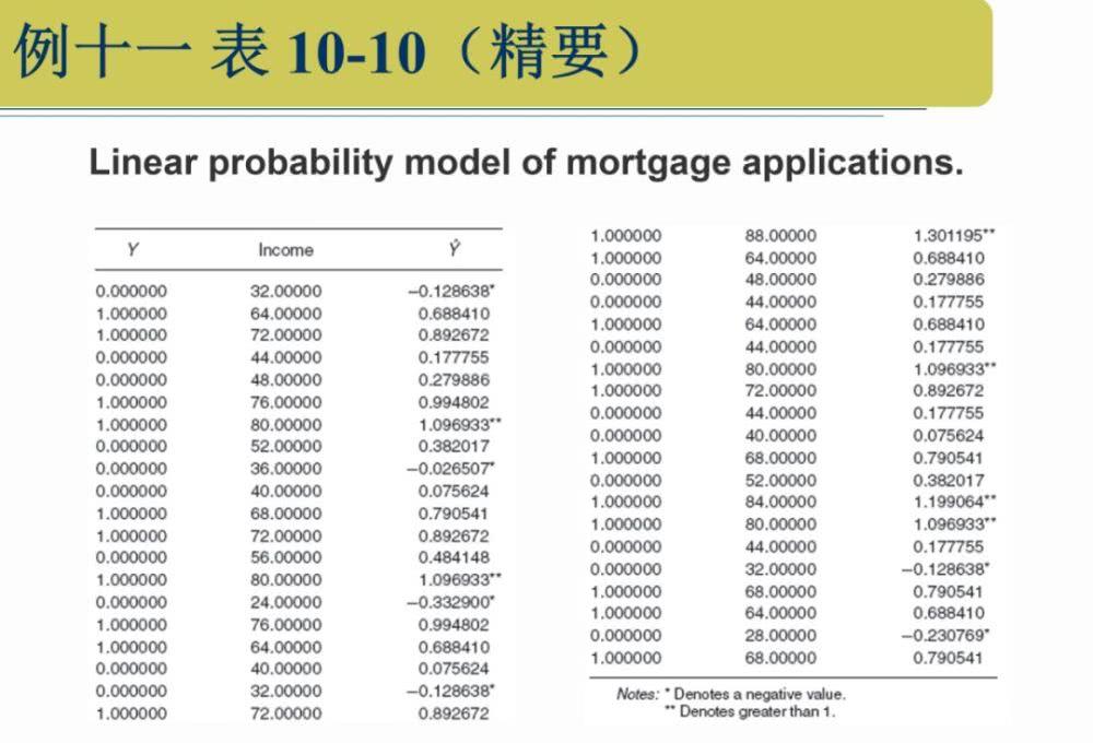 新門內(nèi)部資料精準(zhǔn)大全,精準(zhǔn)數(shù)據(jù)評(píng)估_互助版53.253