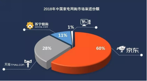 貨物進(jìn)出口 第190頁