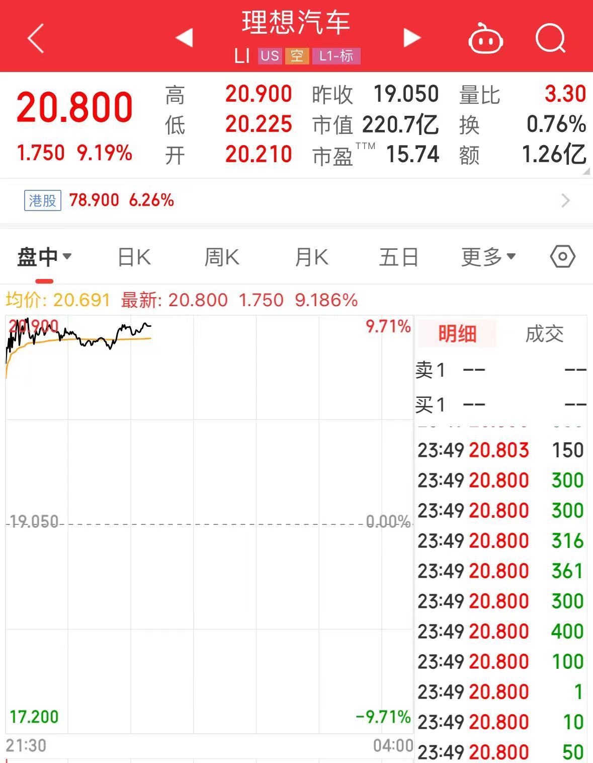澳門4777777今晚開獎(jiǎng)查詢,輔助決策資料包括_抓拍版43.716