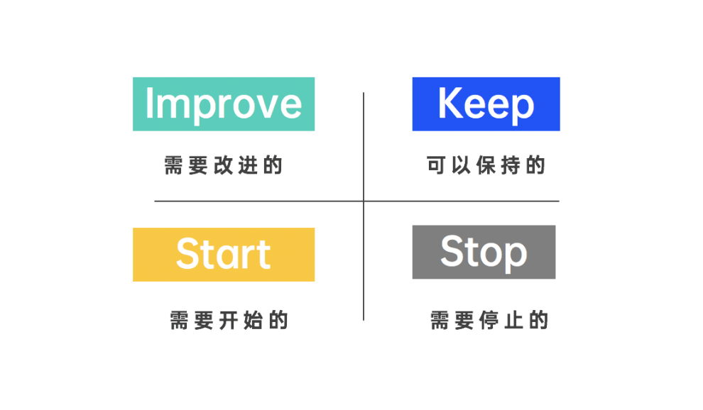 澳門(mén)一碼一肖一待一中百度,互動(dòng)性策略設(shè)計(jì)_顯示版49.838