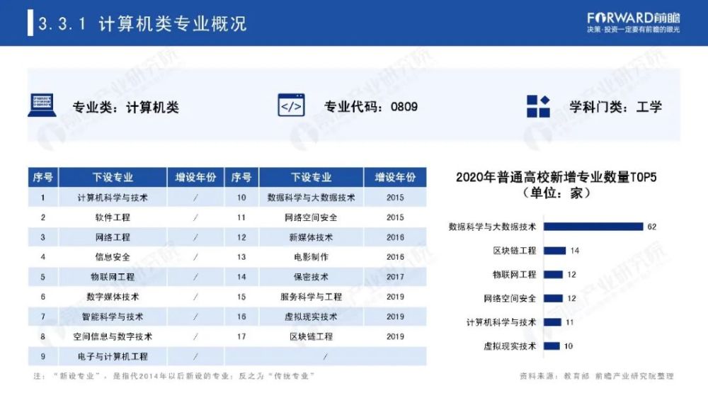 澳門一碼一肖一恃一中312期,現(xiàn)況評判解釋說法_專業(yè)版77.394