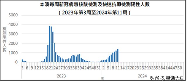 自行車配件 第193頁