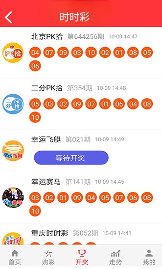 汽車(chē)零部件 第183頁(yè)