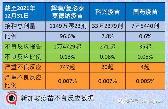 澳門二四六天天免費好材料,統計信息解析說明_父母版31.796