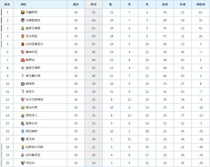 澳門今晚開特馬+開獎結(jié)果課優(yōu)勢,策略調(diào)整改進_并行版40.741