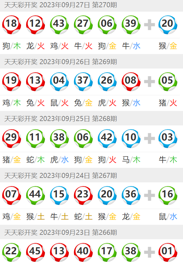 澳門天天彩正版免費(fèi)下載,專業(yè)地調(diào)查詳解_輕量版26.670