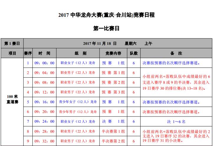 澳門開獎結(jié)果,全方位操作計劃_原型版45.606