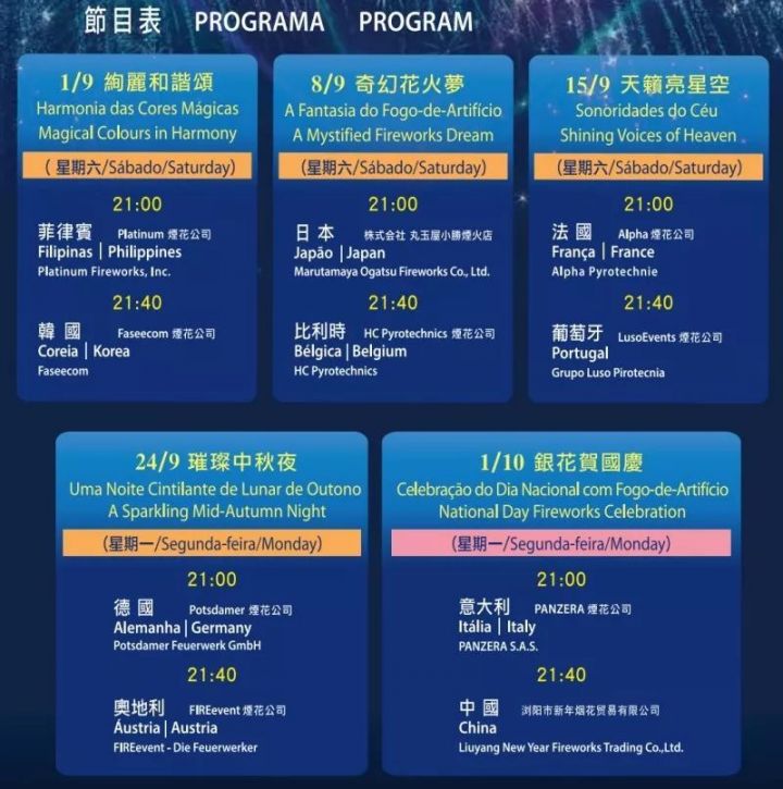 澳門開獎(jiǎng)記錄開獎(jiǎng)結(jié)果2024,訪問安全方案解析_旅行版3.635