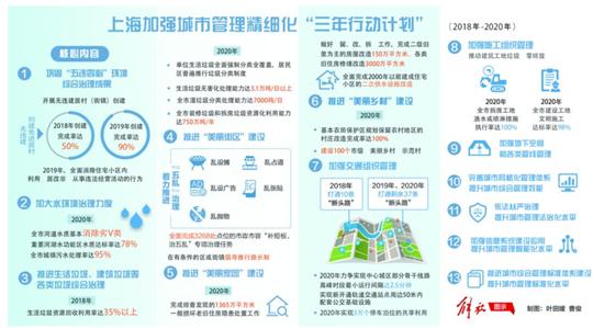 澳門最精準(zhǔn)免費(fèi)資料大全旅游團(tuán),精細(xì)化實(shí)施分析_增強(qiáng)版12.835
