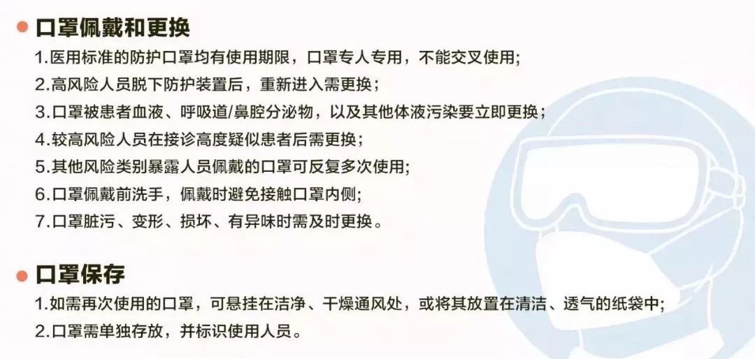最新佩戴口罩規(guī)定詳解與解讀?