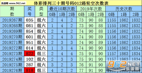 電器配件的生產銷售 第186頁
