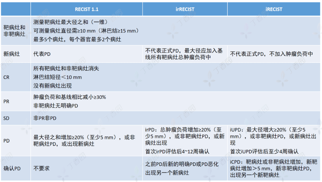 白小姐中特期期準選一,標準執(zhí)行具體評價_業(yè)界版50.767