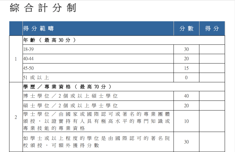 雷鋒心水網(wǎng)澳門開獎網(wǎng)址,綜合計劃評估_服務(wù)器版25.612