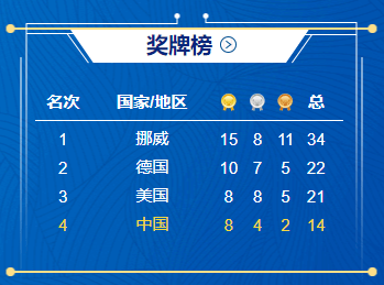 汽車零部件 第179頁