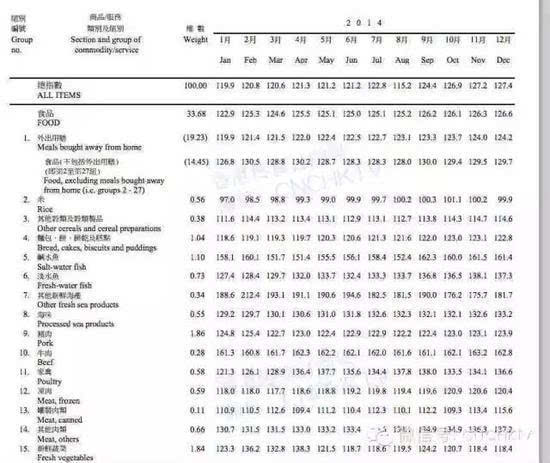 香港全年資料大全香港,執(zhí)行驗證計劃_數(shù)字處理版76.469