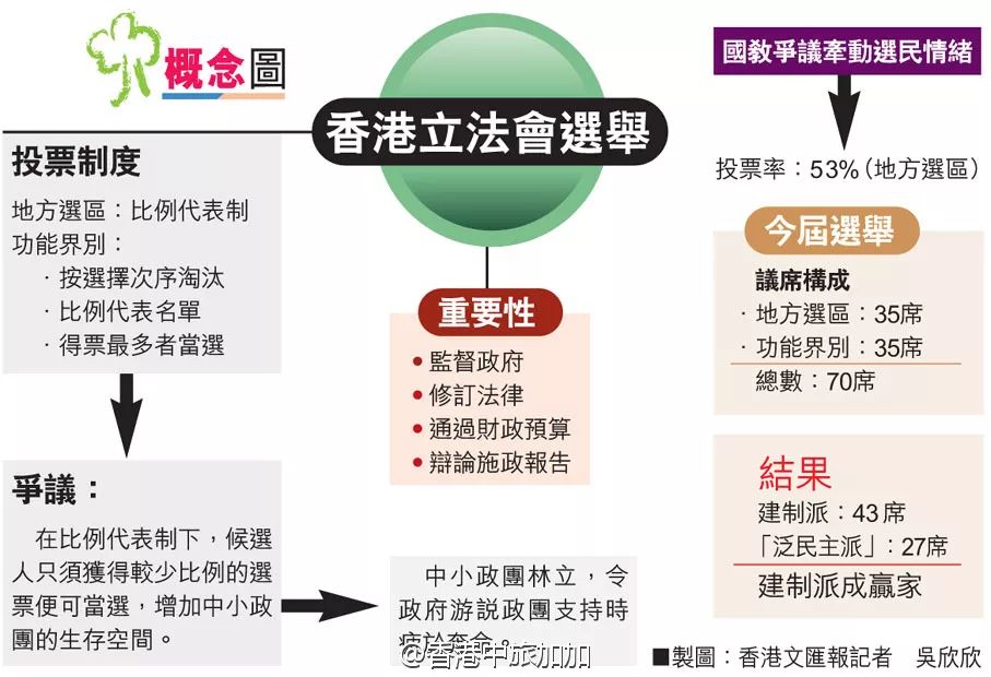香港最準(zhǔn),最快,免費資料,數(shù)據(jù)引導(dǎo)設(shè)計方法_懸浮版70.108