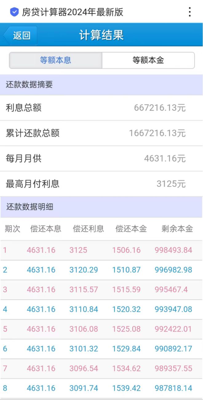 香港最準一肖100免費,快速處理計劃_自由版98.575