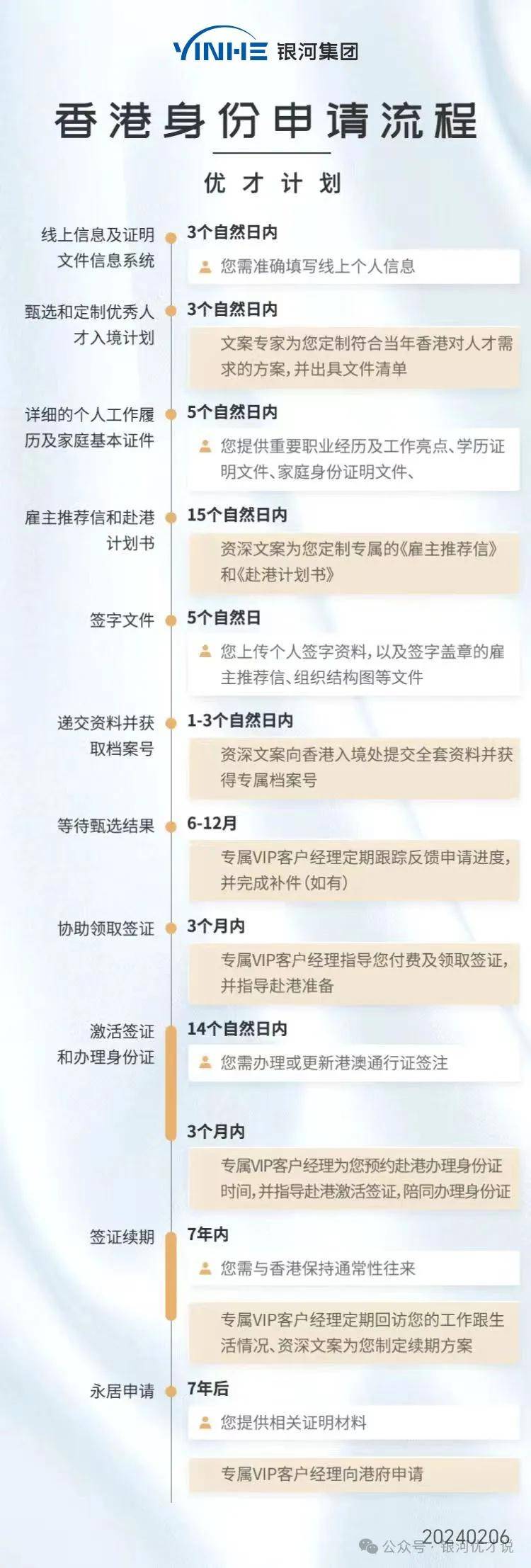 香港最準(zhǔn)的100%肖一肖,快速解答方案設(shè)計_1440p56.230
