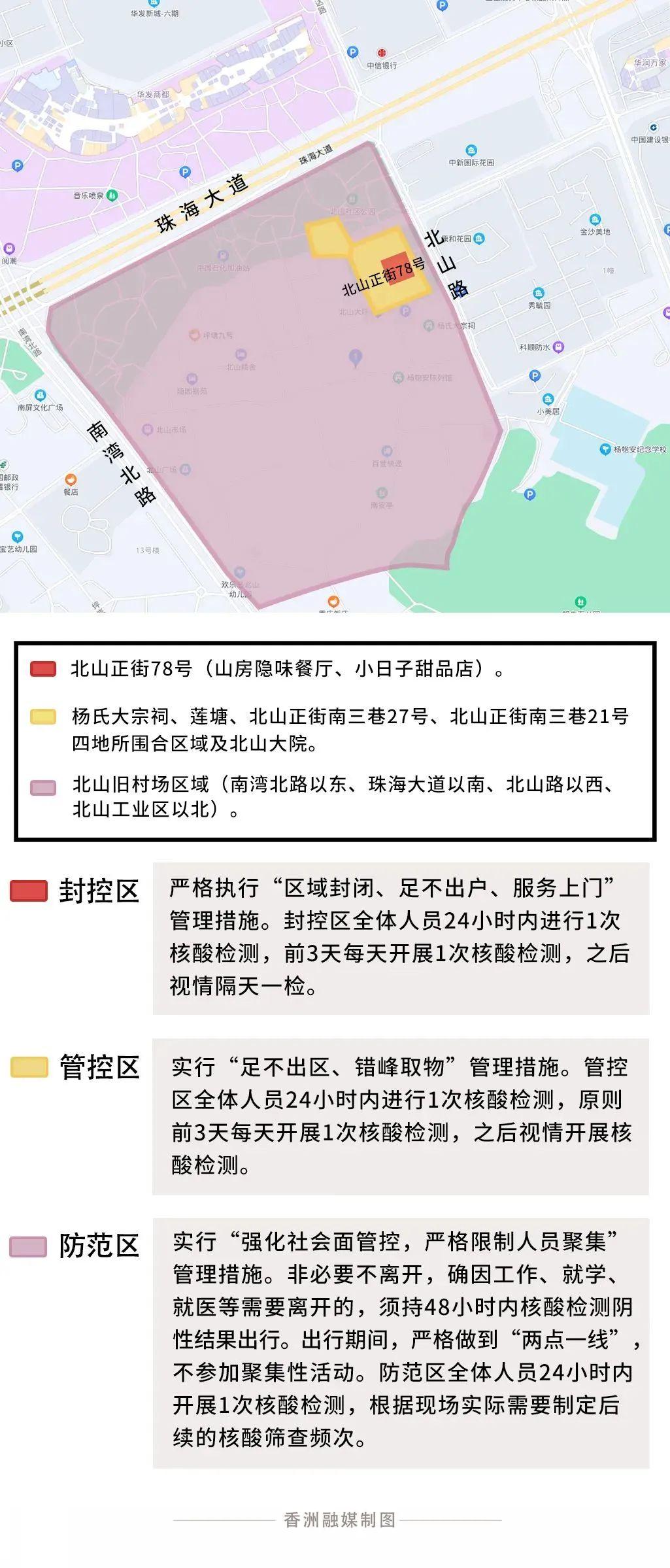 最新版疫情概述概覽