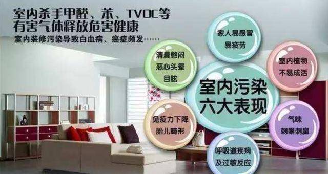 最新科技甲醛去除方法，打造健康宜居環(huán)境