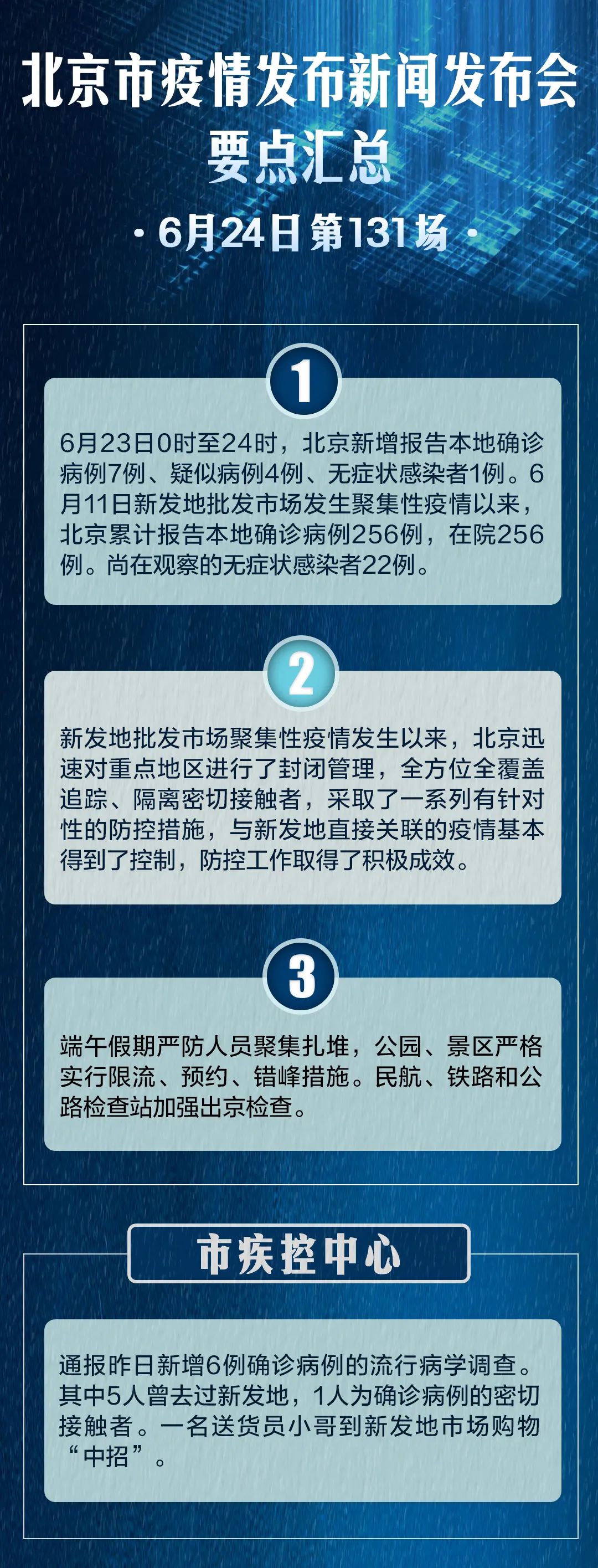 疫情熱點下的科技新星，重塑生活的高科技產(chǎn)品介紹