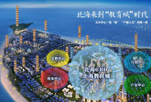 最新北海購(gòu)房指南，全面解析買房攻略