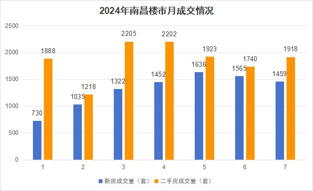 最新房價發(fā)布，是時候啟程探尋居住夢想的心靈之旅！
