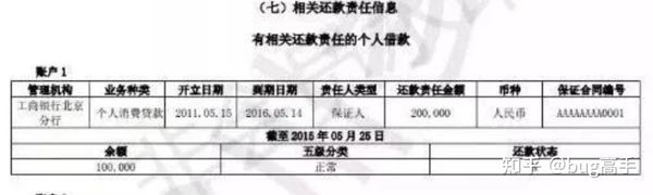 人行征信最新,人行征信最新解讀