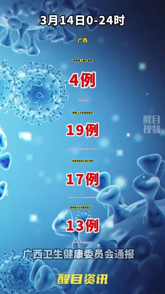 欽州最新病毒,欽州最新病毒？不，那是自然的呼喚，一起探索美景之旅！