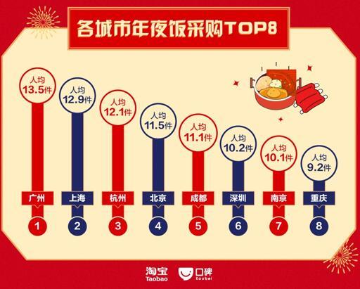 淘寶收菜最新風(fēng)尚，菜籃子的快樂與友情的力量