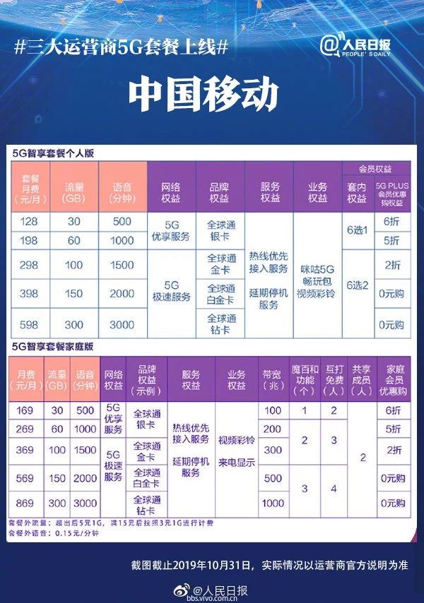 巷弄深處的獨(dú)特小店，最新移動人工探索
